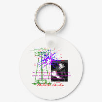 Nikola Tesla keychains by minjean Nikola Tesla keychains