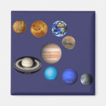 Nine Planets in the Solar System Fridge Magnets