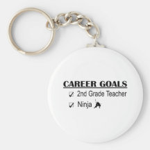 Ninja Career Goals - 2nd Grade Keychains