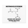 Nitroglycerin Makes My Heart Work Better Post Cards