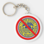 No Federal Reserve End The Fed Keychain