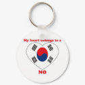 No keychains