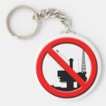 No Offshore Drilling Keychain