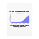 No One Is Immune To Inflation Upward March Prices Postcards
