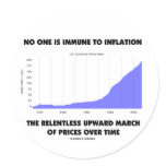 No One Is Immune To Inflation Upward March Prices Stickers