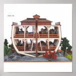 Noah`s Ark Cross Section Model Poster