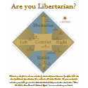 Nolan Chart Political Philosophy T-Shirt by Libertymaniacs Nolan Chart Political Philosophy T-Shirt