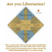 Nolan Chart Political Philosophy T-Shirt