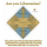 Nolan Chart Political Philosophy T-Shirt