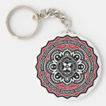 Non Aggression Axiom Keychain