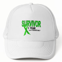 Non-Hodgkins Lymphoma 1 Year Survivor hats