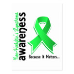 Non-Hodgkin's Lymphoma Awareness 5 Post Cards