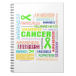 Non-Hodgkins Lymphoma Awareness Collage Spiral Note Books