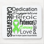 Non Hodgkins Lymphoma Caregivers Collage mousepads