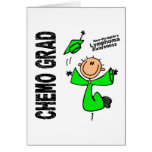Non-Hodgkins Lymphoma CHEMO GRAD 1 Cards
