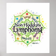 Non-Hodgkins Lymphoma Lotus Posters