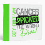 Non-Hodgkins Lymphoma Picked The Wrong Diva Binder