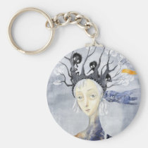 Noomshires keychains