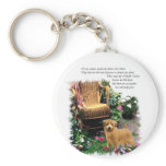 Norfolk Terrier Art Gifts keychains