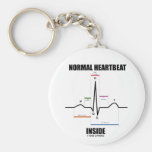 Normal Heartbeat Inside (ECG EKG) Key Chains
