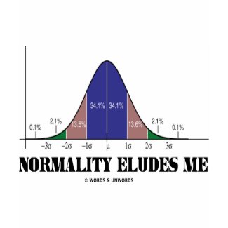 Normality Eludes Me (Bell Curve Humor) shirt