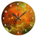 North America Nebula Clock