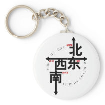 North South East West Keychain