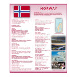 norway, capital, country, facts, population,