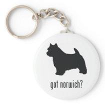 Norwich Terrier Keychains