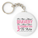 Not About Bravery - Breast Cancer Keychains
