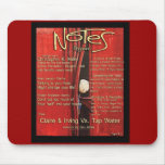 Notes: Commemorating Issue #1 Mousepad