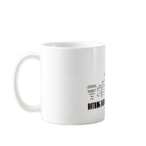Nothing But A Statistical Anomaly (Stats Humor) mugs by wordsunwords Nothing But A Statistical Anomaly (Stats Humor) mugs