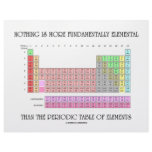 Nothing Is More Fundamentally Elemental Periodic T Personalized Letterhead