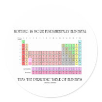 Nothing Is More Fundamentally Elemental Periodic T Sticker