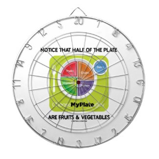 Notice That Half Of Plate Are Fruits & Vegetables Dartboard