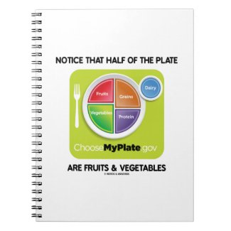 Notice That Half Of Plate Are Fruits & Vegetables Spiral Note Books