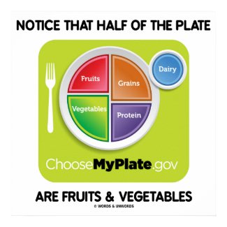 Notice That Half Of Plate Are Fruits & Vegetables print