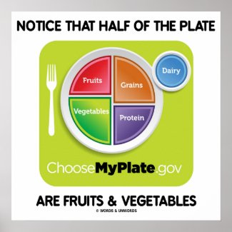 Notice That Half Of Plate Are Fruits & Vegetables Poster