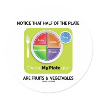 Notice That Half Of Plate Are Fruits & Vegetables sticker