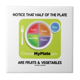 Notice That Half Of Plate Are Fruits & Vegetables Tile