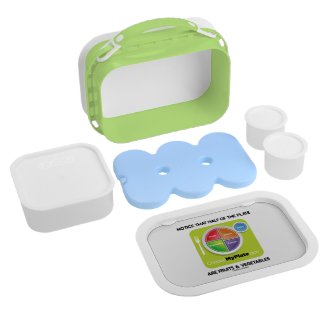 Notice That Half The Plate Are Fruits Vegetables Lunch Box