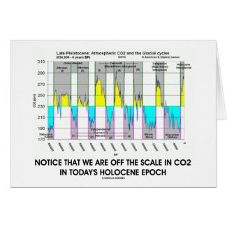 Notice We Are Off CO2 Scale Holocene Epoch Greeting Card