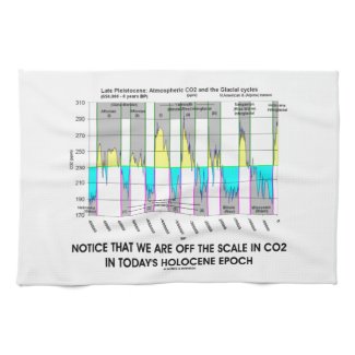 Notice We Are Off CO2 Scale Holocene Epoch Kitchen Towels