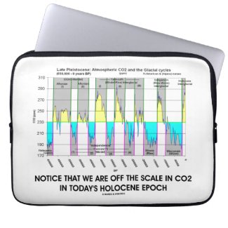 Notice We Are Off CO2 Scale Holocene Epoch Laptop Sleeve
