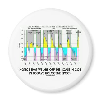 Notice We Are Off CO2 Scale Holocene Epoch Fridge Magnet