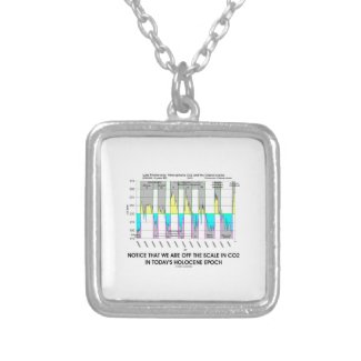 Notice We Are Off CO2 Scale Holocene Epoch Square Pendant Necklace