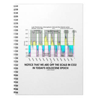 Notice We Are Off CO2 Scale Holocene Epoch Spiral Notebook