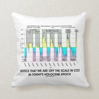 Notice We Are Off CO2 Scale Holocene Epoch Throw Pillows