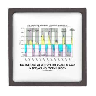Notice We Are Off CO2 Scale Holocene Epoch Premium Keepsake Boxes