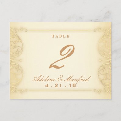 Nouveau Victorian Pale Gold Fancy Table Number Post Card